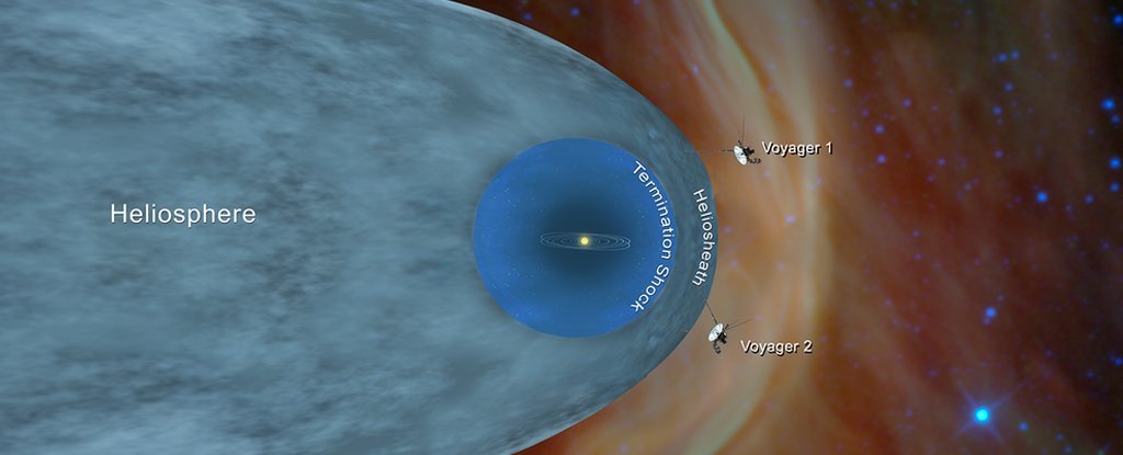 ترسل فوييجر 1 من ناسا بيانات غامضة من خارج نظامنا الشمسي