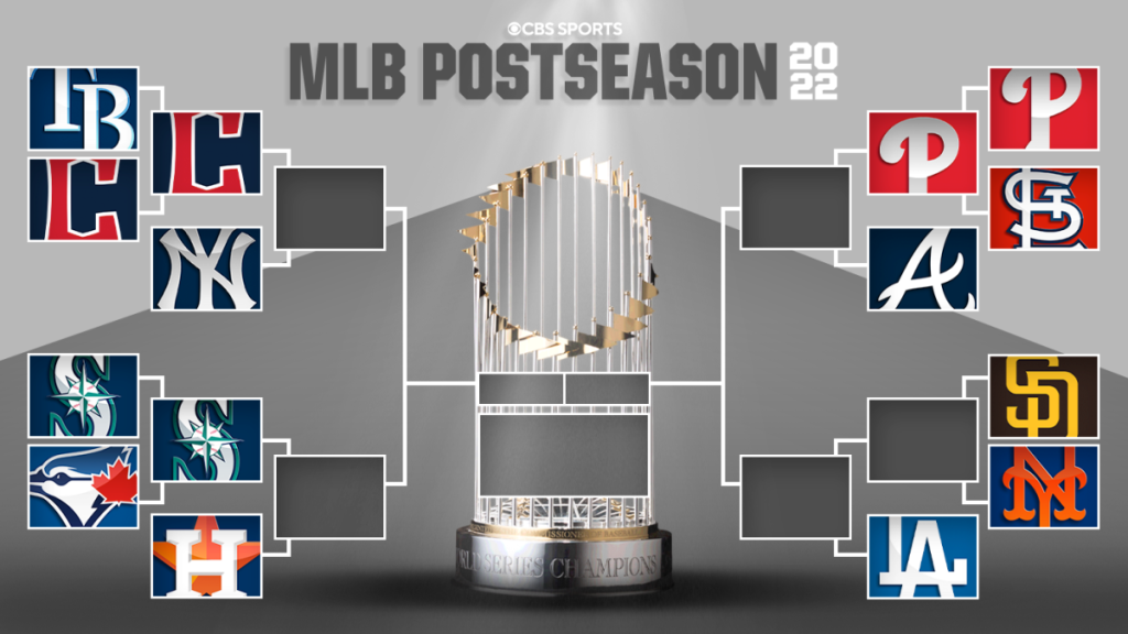 تصفيات MLB 2022: القوس ، النتائج ، المباريات ، الجدول الزمني مع تقدم Phillies إلى NLDS ، Mets يبقى على قيد الحياة مقابل Padres
