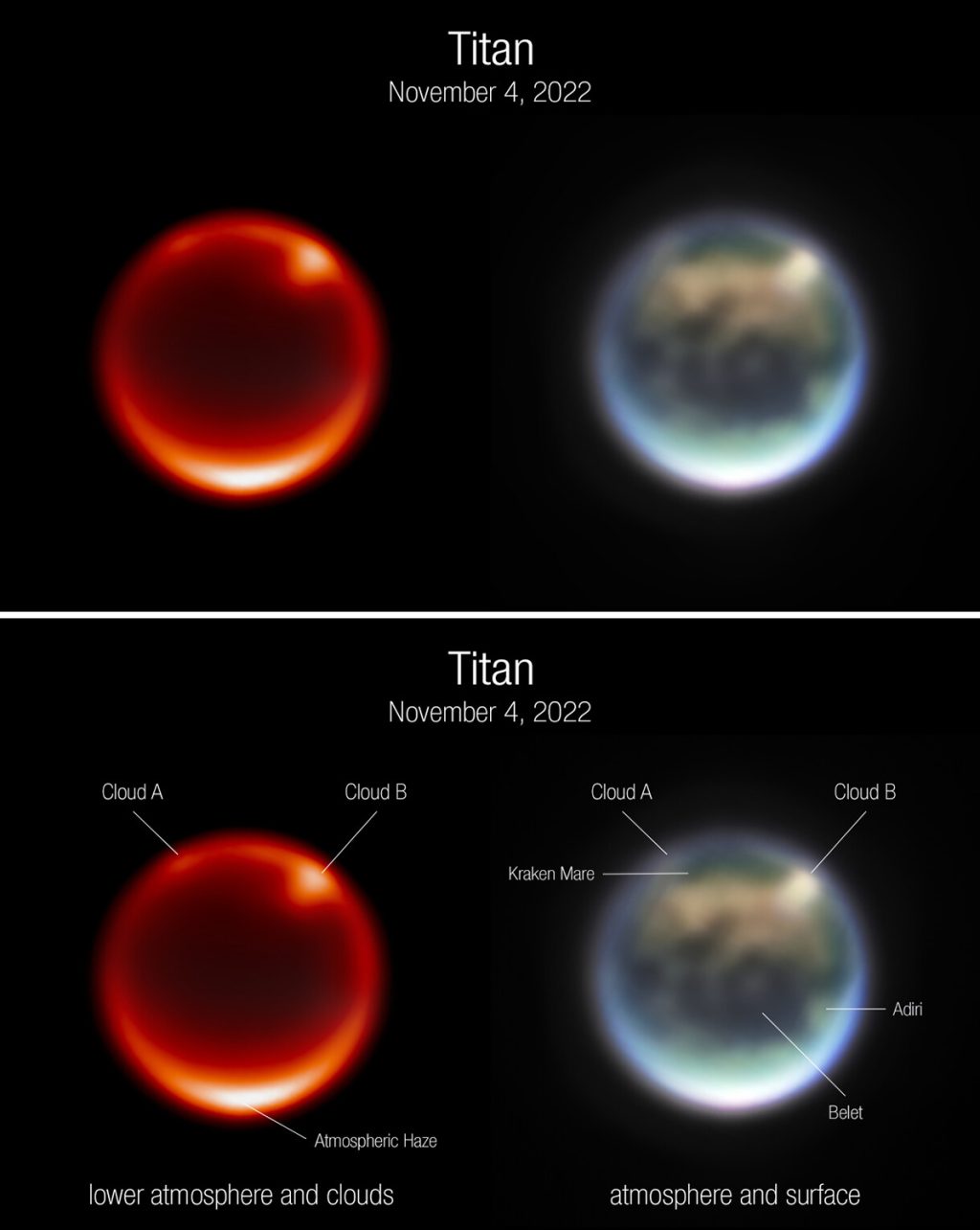 فريق التلسكوبات يتكاتف للتنبؤ بعاصفة غريبة على تيتان
