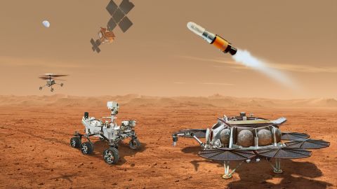 يوضح هذا الرسم التوضيحي فريق الروبوتات والمركبات الفضائية التي ستعيد عينات من المريخ إلى الأرض. 